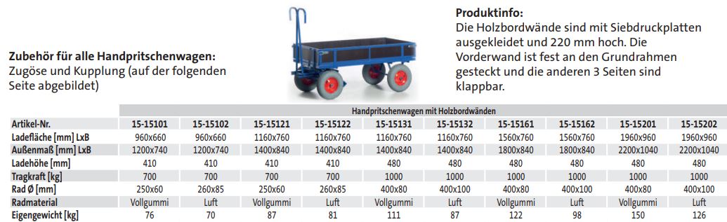 Handpritschenwagen mit Holzbordwänden (techn. Daten)